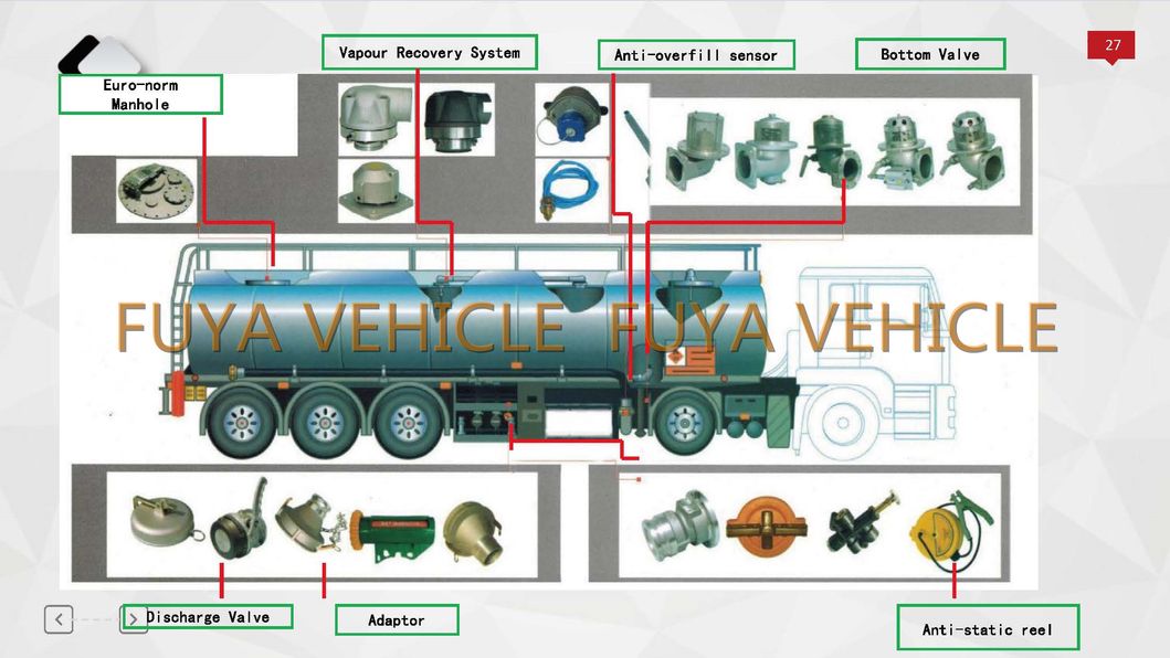 4 Axle Heavy 60 Ton 60mt 60m3 60000 Liters Aluminum Oil Tank Semi Trailer