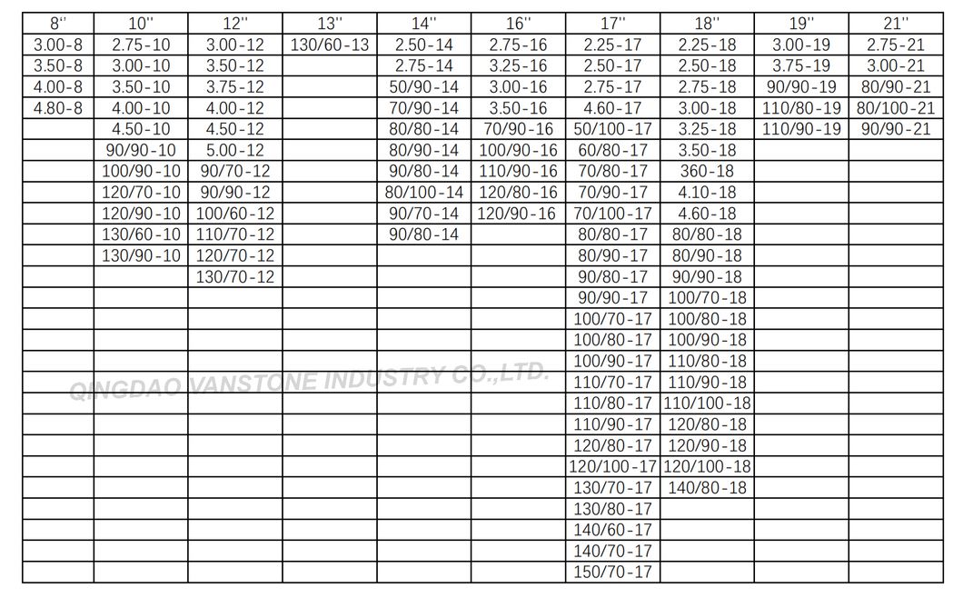 Pillar Cater Tyre Professional Processing Technology 3.00-17 Motorcycle Tyre 3.00-18 Center Line