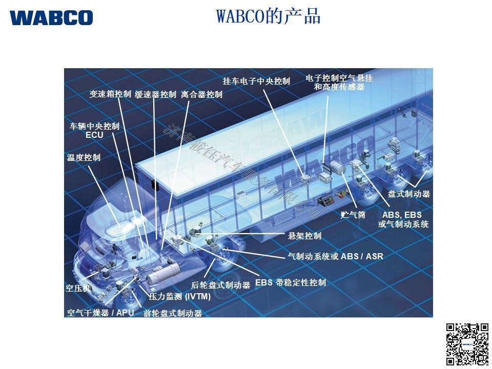 Wabco ABS Solenoid Valve 4721950180 Factory
