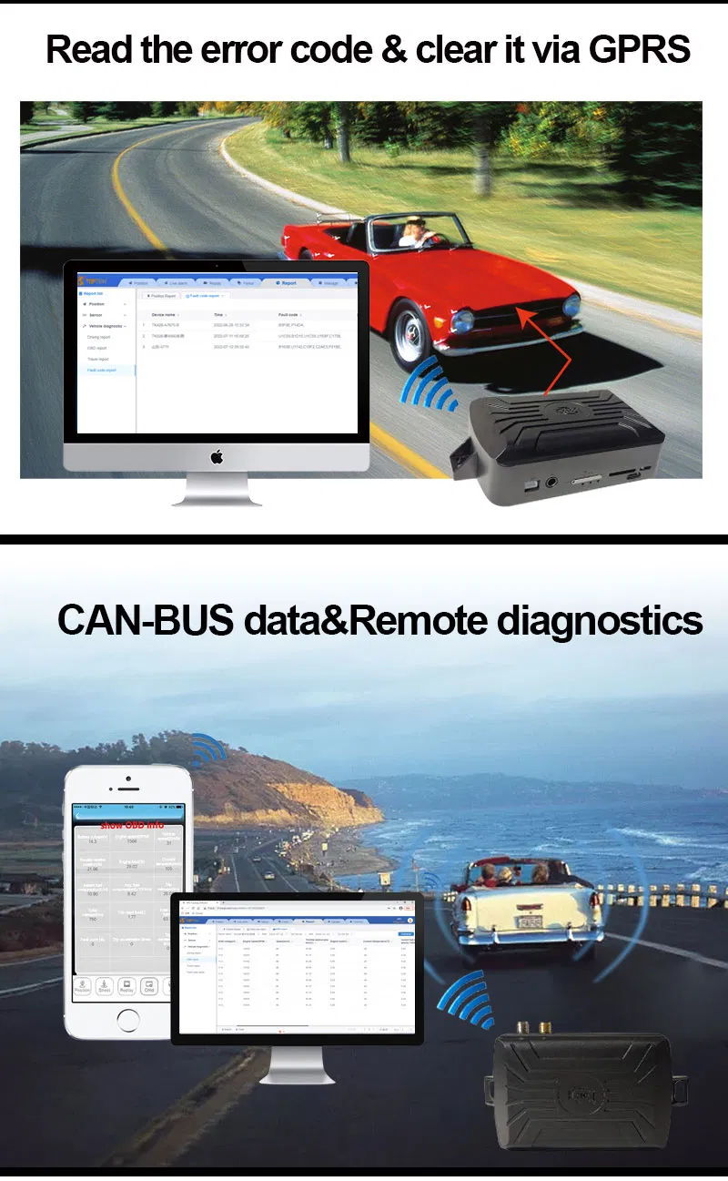 4G Tk528 Car GPS Locator, Vehicle GPS Tracking Device Stop The Car Remotely-Ef