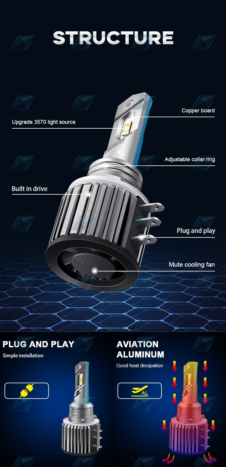 Auto Lighting Systems Csp Chip 60W 12000lm LED Auto Headlight Bulbs H15