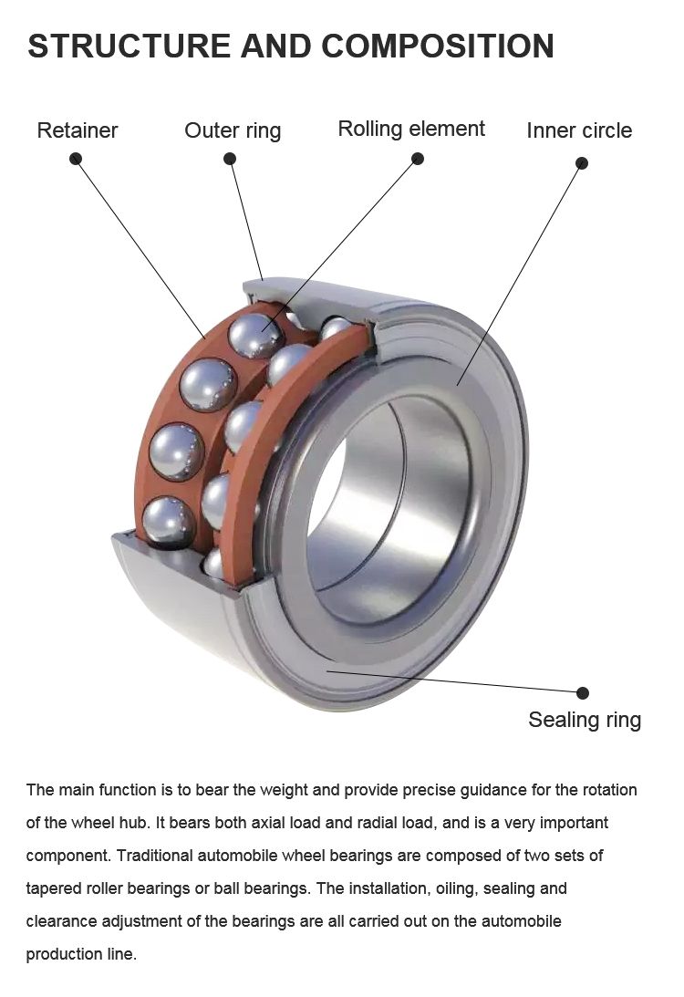 High Temperature Bidirectional Silent Koyo Dac3870ts Du3819addxc Dac3870dw Wheel Hub Bearing for Wheel Parts