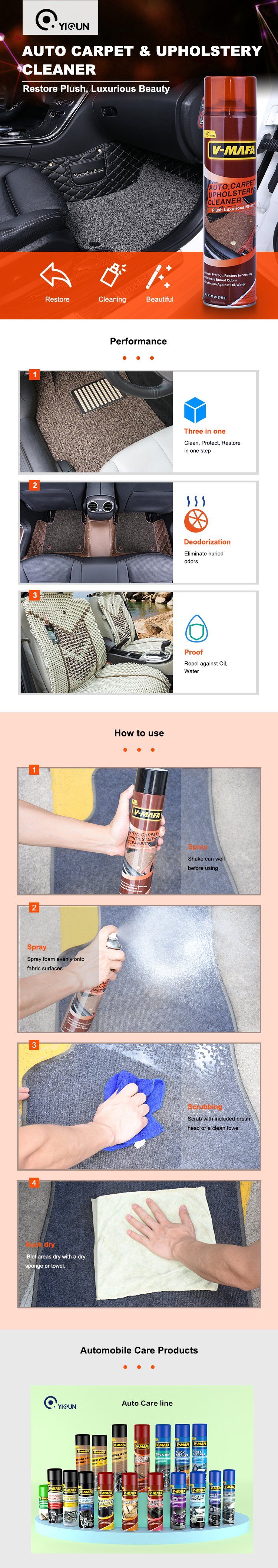 Aerosol Cleaning Spray for Car Care Carpet and Mat Cleaner