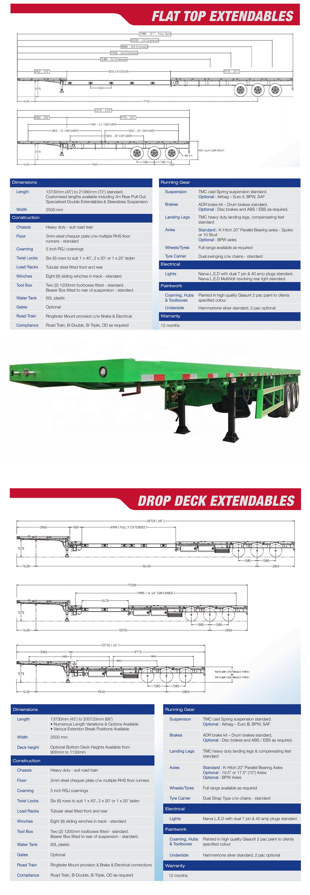 Andong Commercial Truck and Trailer China Garbage Truck Supplier 3 Axles 4 Axles Heavy Duty Tipper Tipping Semi Tractor Dump Truck Trailer