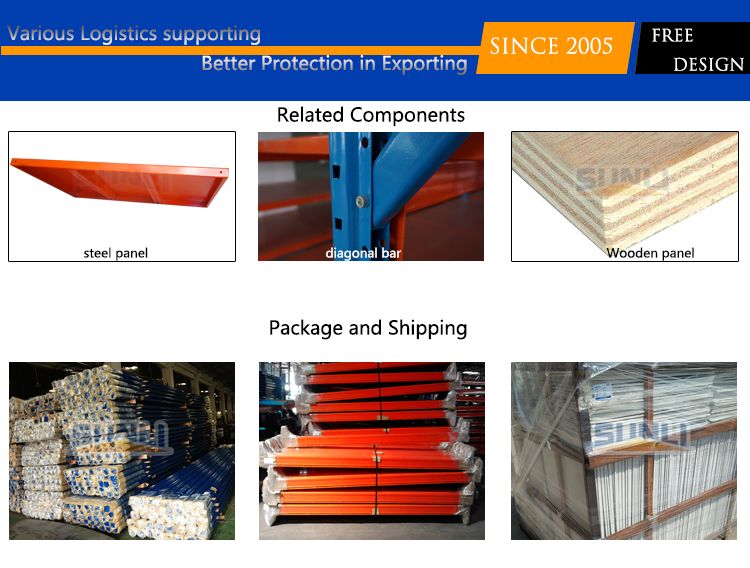 Warehouse Gravity Carton Flow Shelving with 300kg Capacity