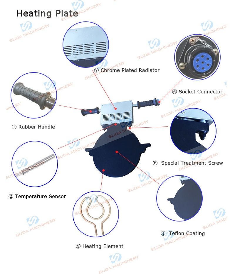 50-200mm HDPE Pipe Hydraulic Butt Fusion Welding Machine
