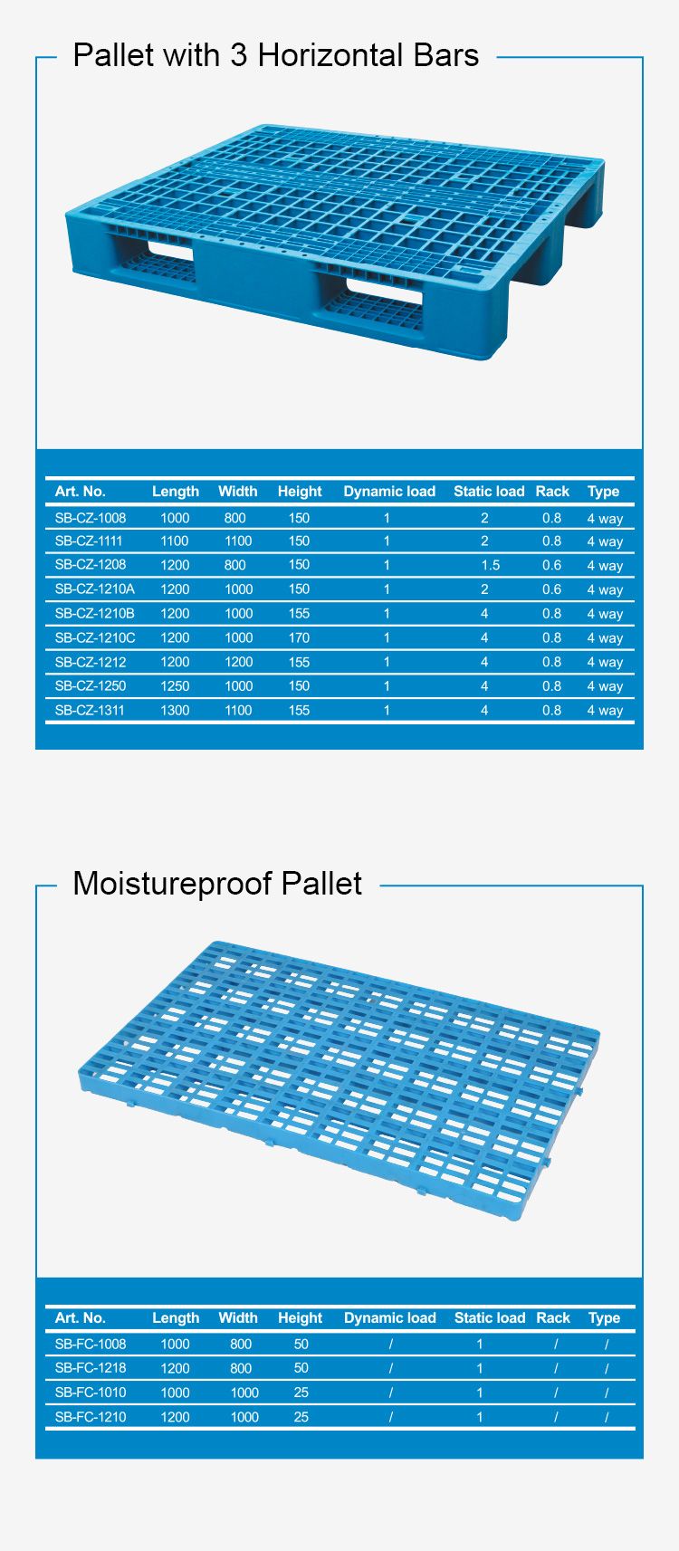 Double Side Use HDPE Plastic Pallet