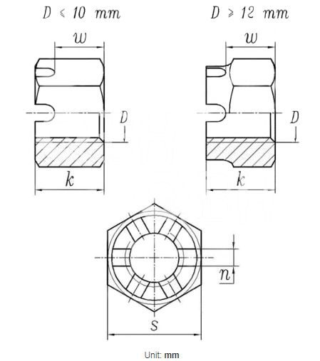 Qbh OEM ODM Axle Front / Rear Wheel Hex Castle Nut Motorcycle Spare Parts