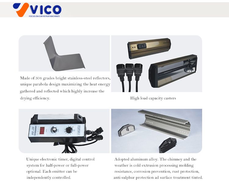 Vico Shortwave Infrared Curing Lamp Dual Head