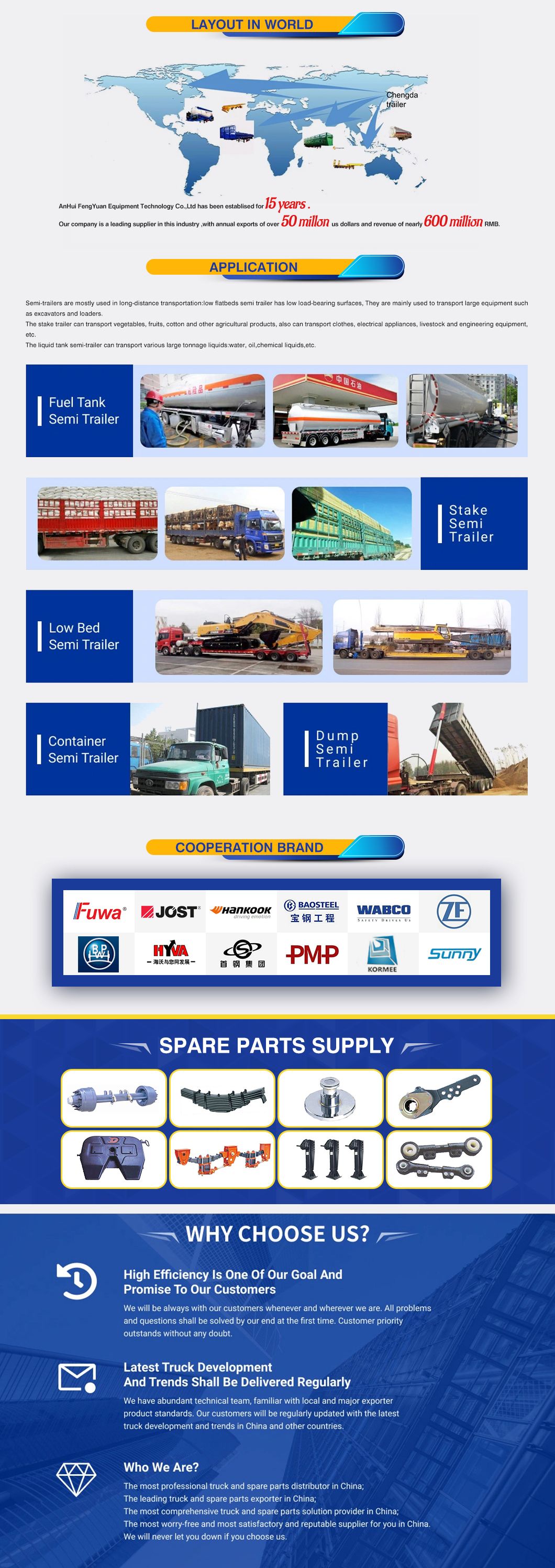 Fengyuan Made 3 Axle 20FT Skeleton Container Semi Trailer with High Quality