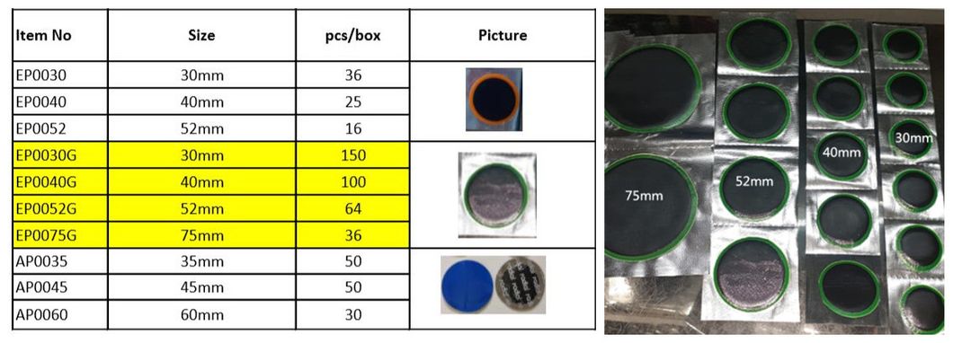 Made in China Tire Vulcanizing Patch and Tyre Seal String