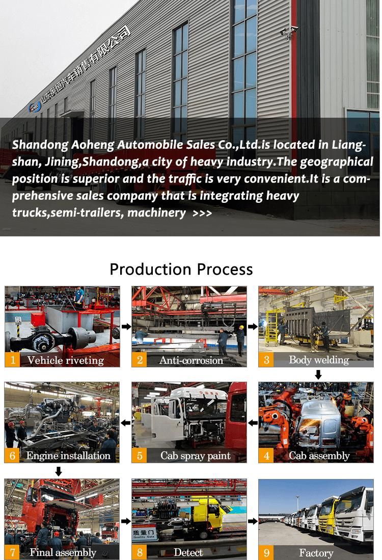 12 Tires Sinotruk HOWO 8X4 Dump Truck Used 40 Tons Heavy Duty Design Tipper Truck for Big Stone and Sand