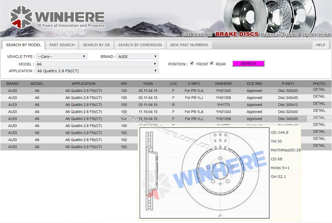 Auto Spare Parts Rear Brake Disc(Rotor) for MERCEDES-Benz ECE R90