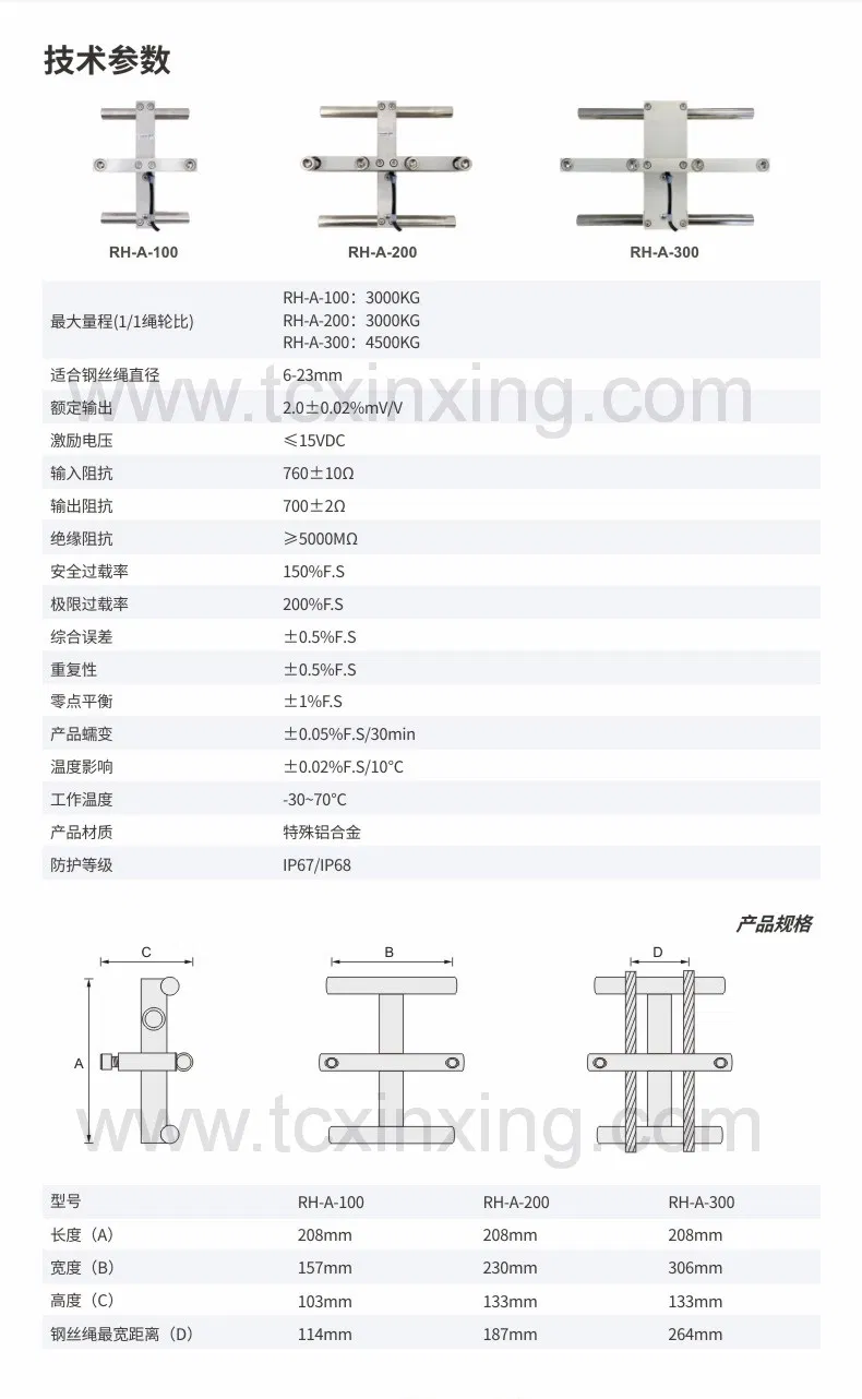 Wire Rope Lifting Elevator Parts Overload Limiter