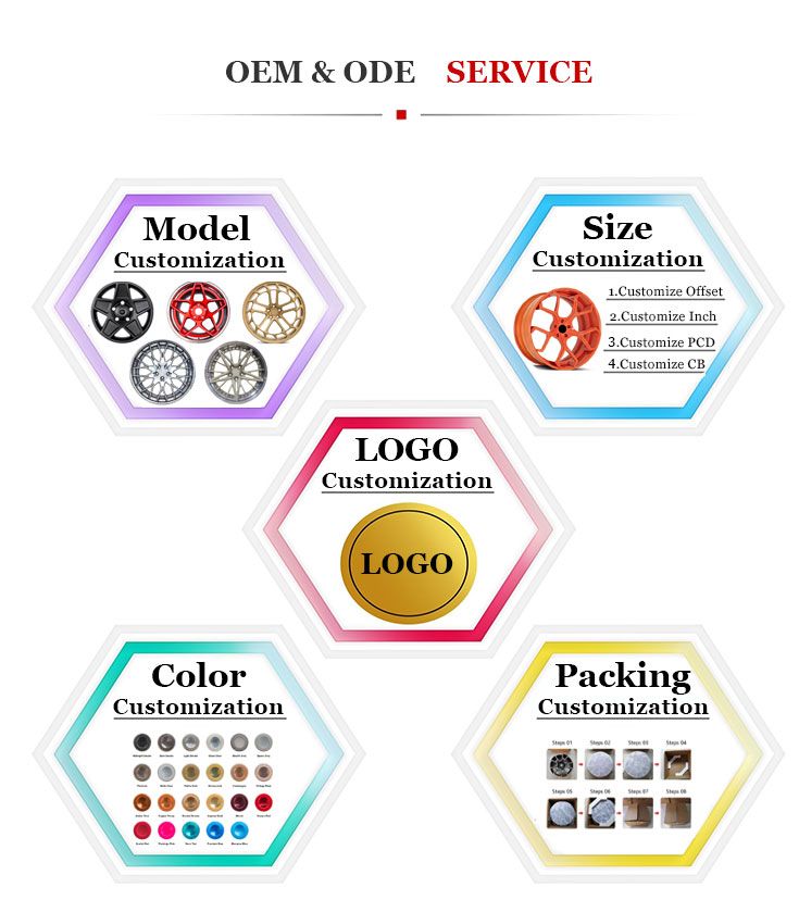 Jiangzao Custom Passenger Car Mesh Design Original Wheels