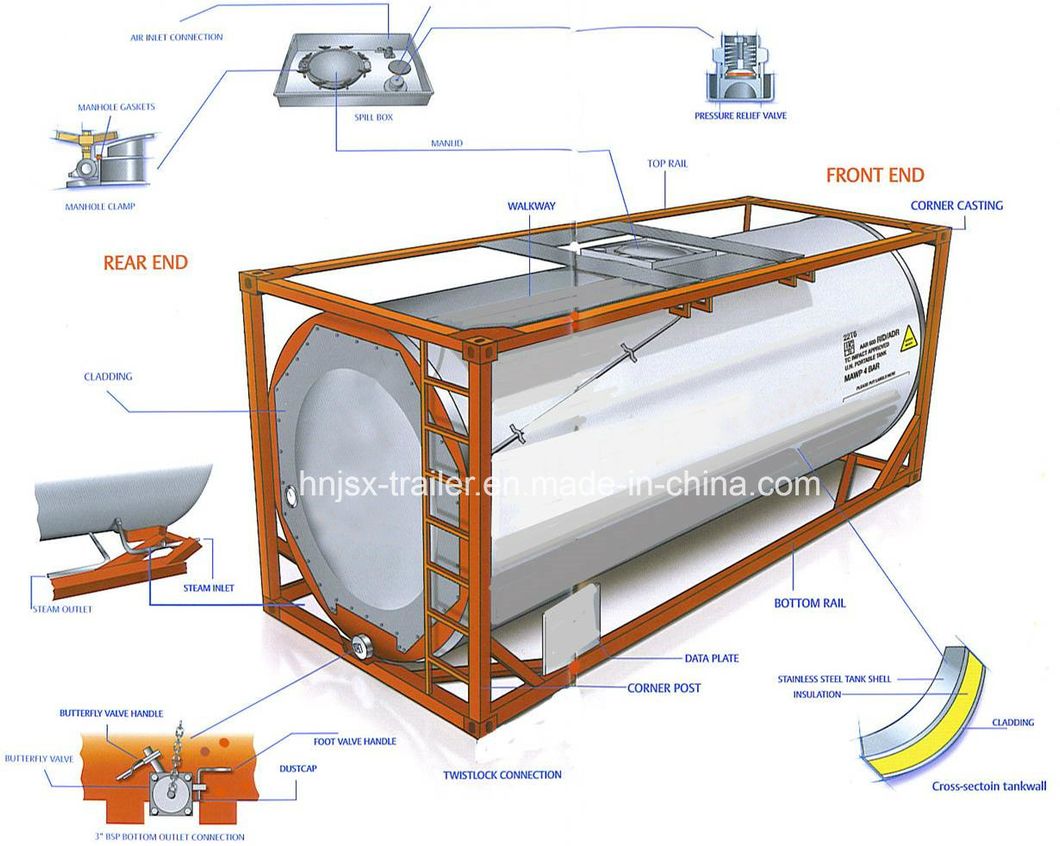 Professional Lar/Lin/Lox/Ln2/LNG ISO Un Tank Container with Low Price