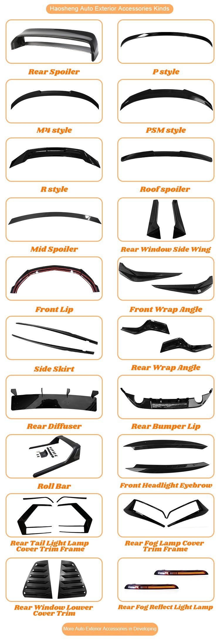 Spare Part for Honda Brio RS Urbanite Style Roof Spoiler 2018-2022