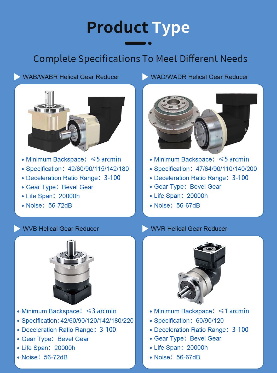 3 Arc/Nin Low Clearance Easy to Install Corner Gearbox for Industrial Robot
