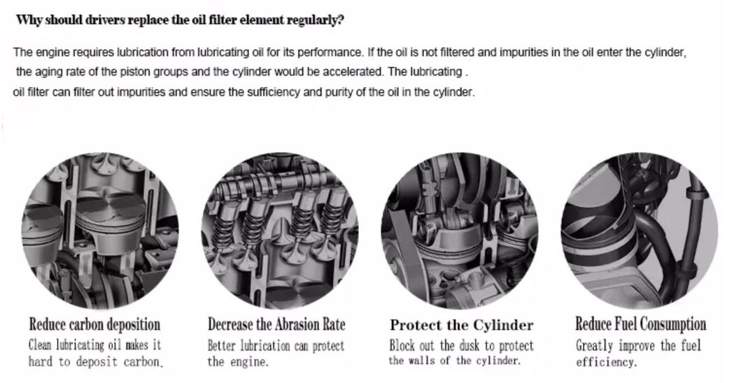 Qlent Manufacuter Filter Engine Oil Filter 90915-Yzzj1 90915yzzj1 for Japanese Cars