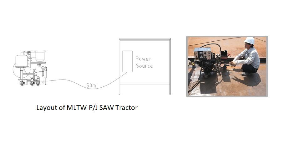 Tank Corner and Fillet Plate Welding Machine for Tank Construction