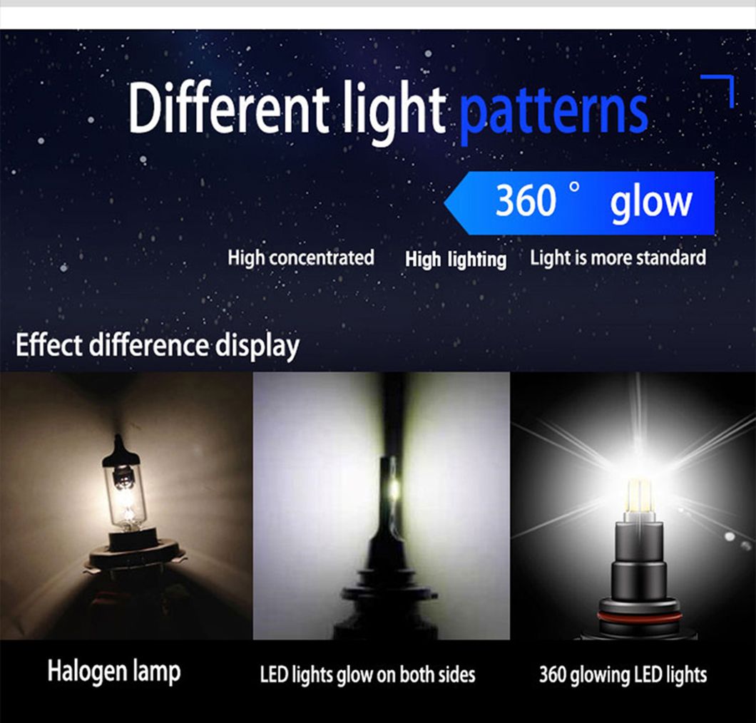 Haizg High Quality Chip Car LED Bulb 9005 9006 H1 LED Light H4 H7 H11 50W 15000lm 360 LED Headlight for Auto