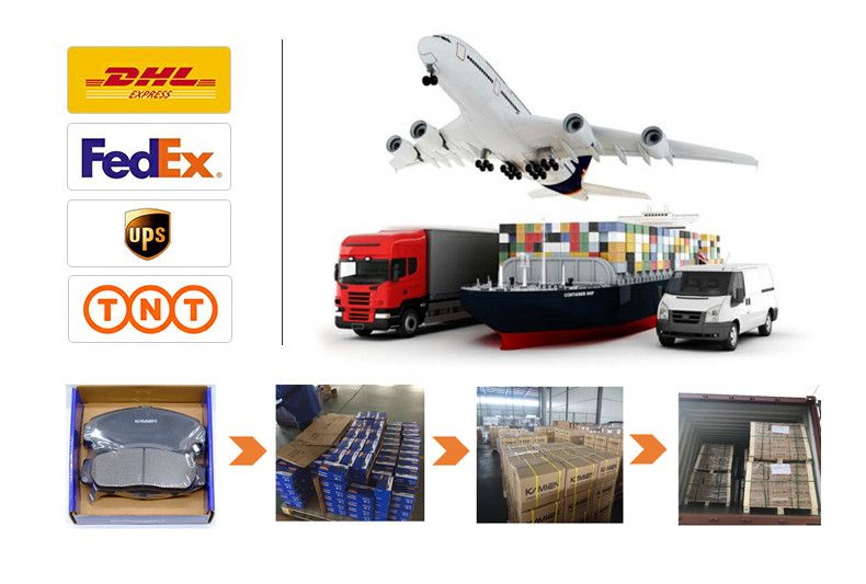 D1337 Nao/Ceramic/Low-Metallic/Semi-Metallic Brake Pad for Chevrolet with Good Quality