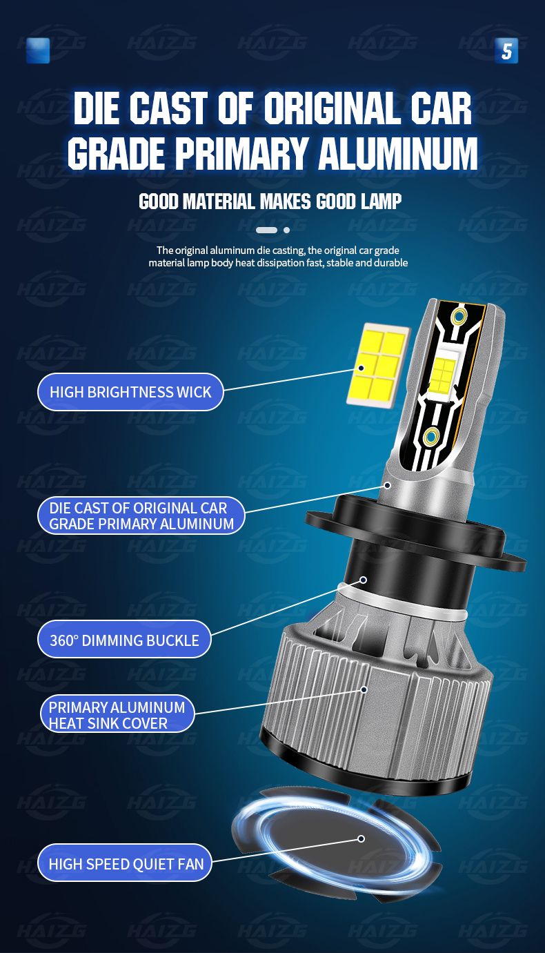Haizg OEM Car LED Light H7 H4 Motorcycle Xenon Headlight