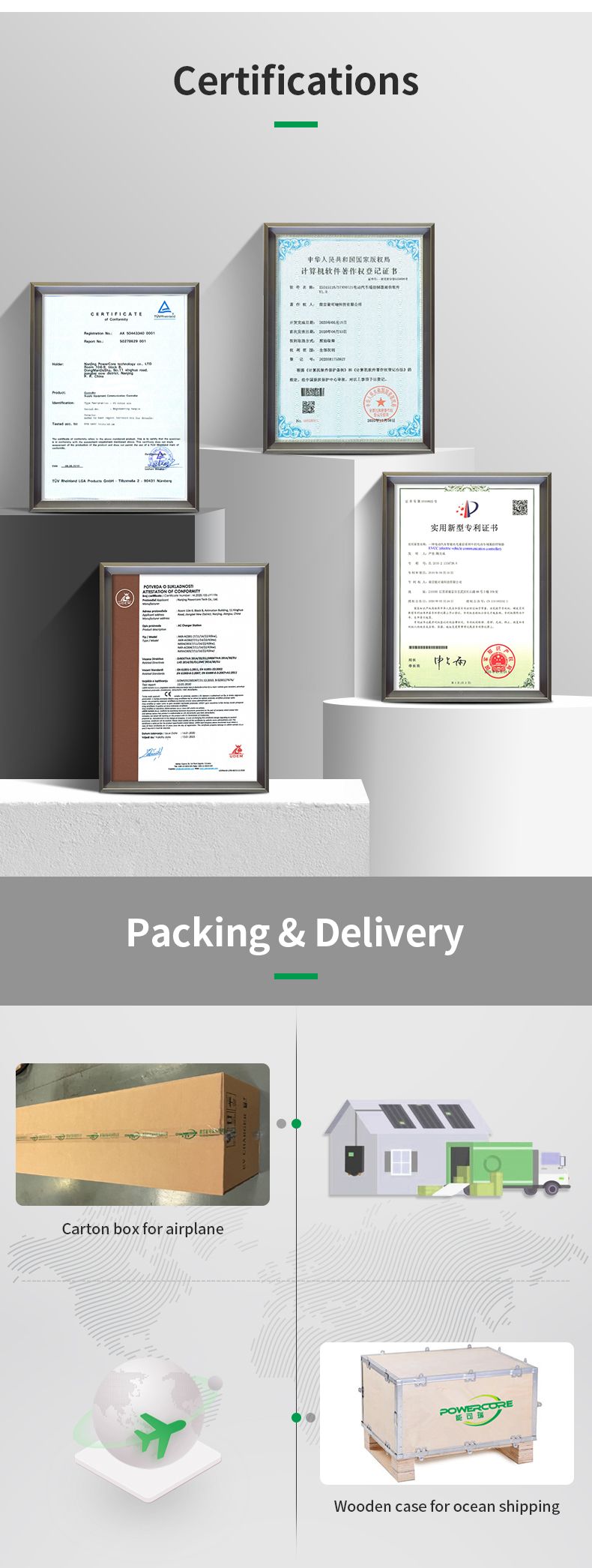ETL and CE Certification Chargers with Larger Screen