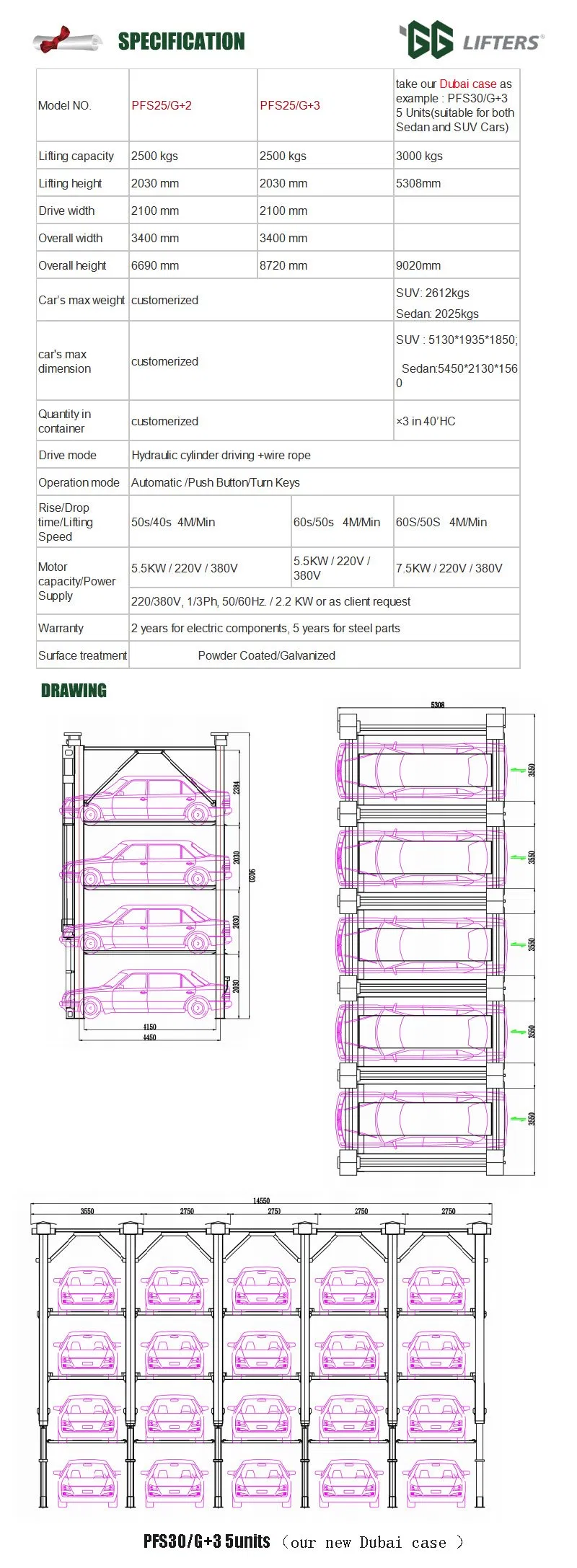 GG Lifters Car Parking Lift Stacker Parking Lift Parking System