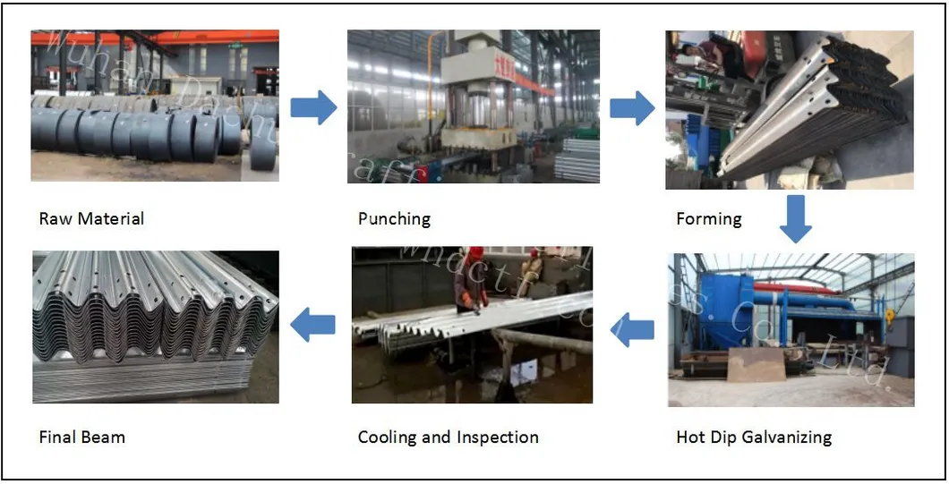 Chinese Powder Coating Guardrail Factory with Competitive Price