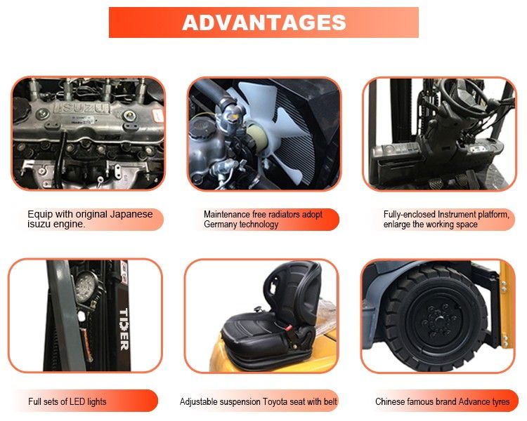 Hot Sale Counter Balance 2 Ton 2.5 Ton 3ton 3.5ton Diesel Forklift Truck with Triplex Full Free Mast