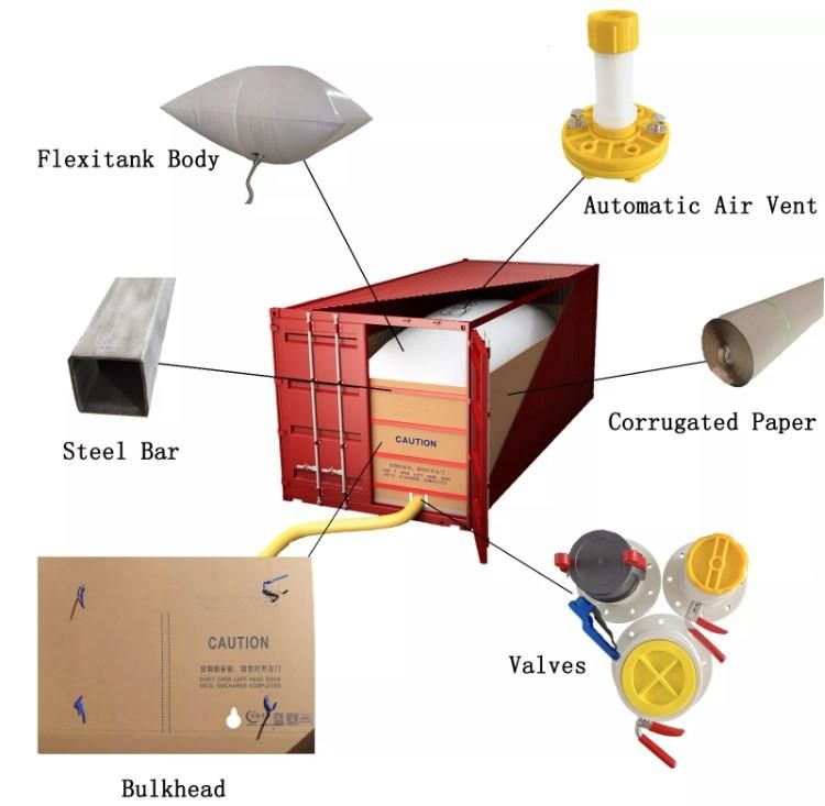 Foldable Flexitank Liquid Storage Bag Water Bladder Capacity 10000-24000L