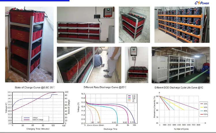 Cspower 12V150ah Lithium Ion Battery/ Deep-Cycle-Long-Life-LiFePO4-Batteries /Battery Packs/ Energy-Storage-Batteries-Adcs6