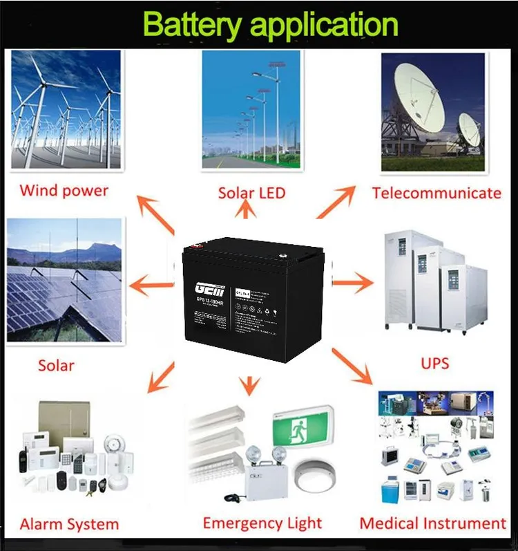 GEM Battery 2V 150AH Long Life Gel Battery for Industrial Renewable Power Reserve