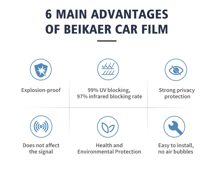 Beikaer Car Window Glass Tint Film Anti Scratch Red Purple Color Chameleon Windshield Tint Film