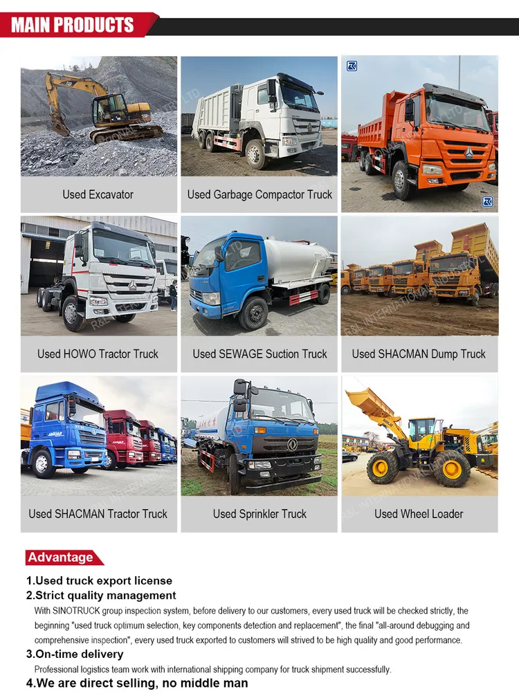 Sinotruk HOWO 290|336|371 HP 10-Wheel 18m3 Dumper Truck