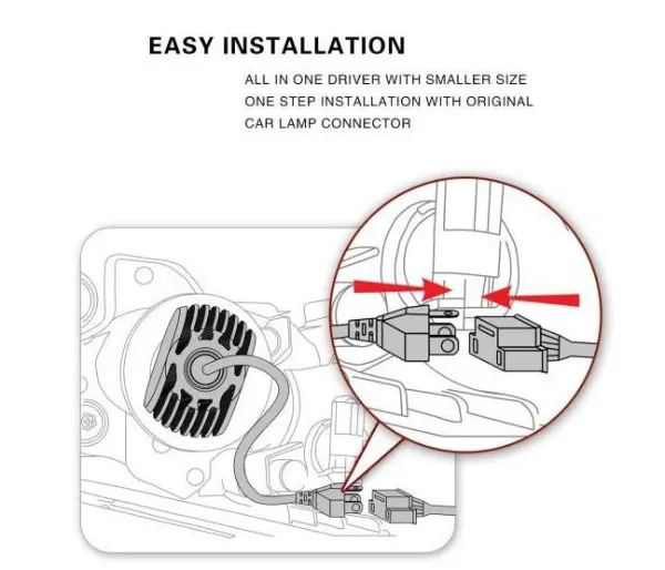 M1 Mini Short Car LED Headlight H8/H9//H10/H11/H1/H3/H7/9005/9006/880/881model Number Highlight LED Headlights