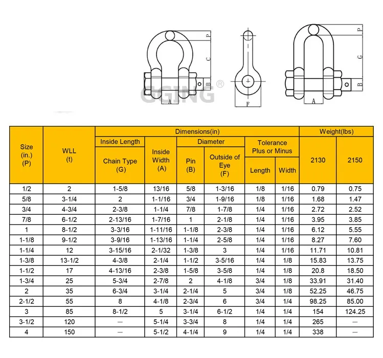 4.75 Ton Bow G 2130 Type Safety Anchor Shackle