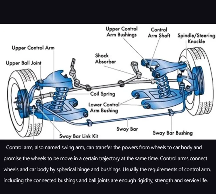 Control Arms for Toyota OE:48068-04040 and 48069-04040,K621293 and K621294 Front Axle/Right and Left/Lower Position