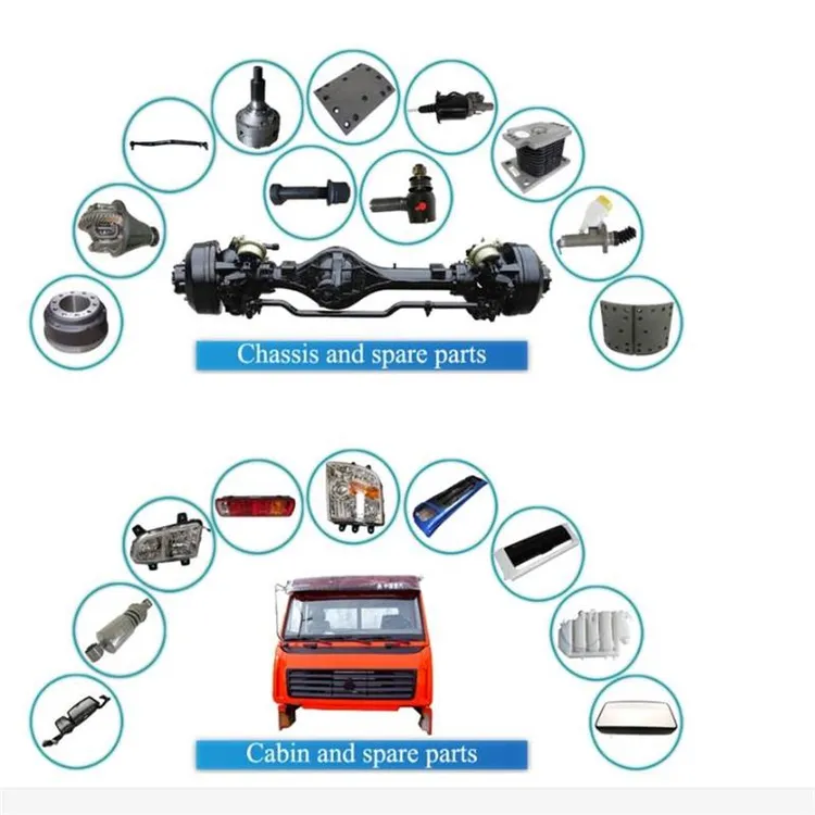 Sinotruk HOWO Truck Parts Guide Wind Cover Wg1642110002