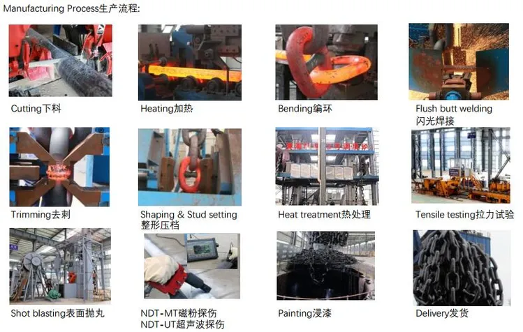 Marine Stud Link Anchor Chain with CCS, ABS, Lr, Gl, Dnv, Nk, BV, Kr, Rina, Irs Certificate