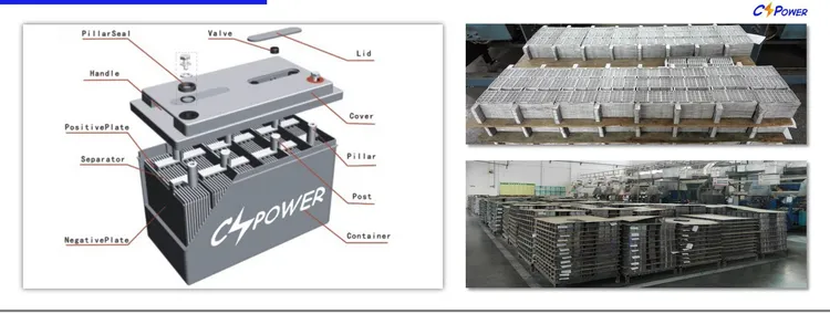 Cspower Sealed Lead Acid Deep Cycle Gel Battery 12V100ah Rechargeable for Solar Panel System