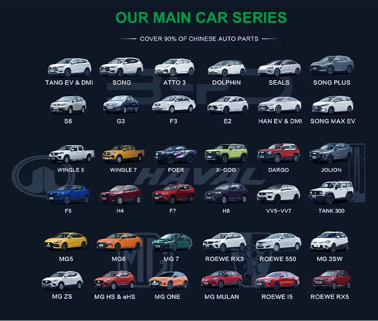 Chinese Manufacturer Automotive Electric Car Accessories Body Spare Parts for Saic Maxus G10
