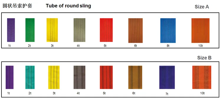 8 Tons Webbing Round Sling Endless Lifting Sling