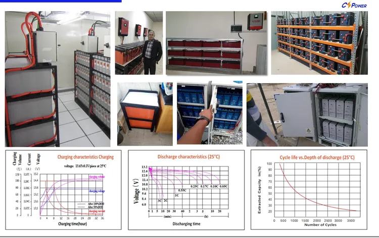 Cspower 12V200ah Front-Terminal-Slim-Shape-Solar-Gel-Battery/Deep-Cycle-VRLA /SMF/Rechaegeable/Enery Storage/Front-Access-Telecom-UPS-Batteries/Csp