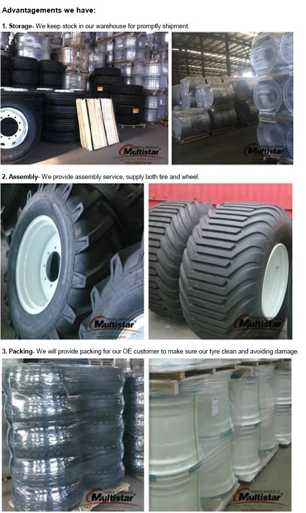 10.5/80-18 Tyre, 12.5/80-18 Tyre for Industrial Forklift, Backhoe, Loader, Grader, Tractor,