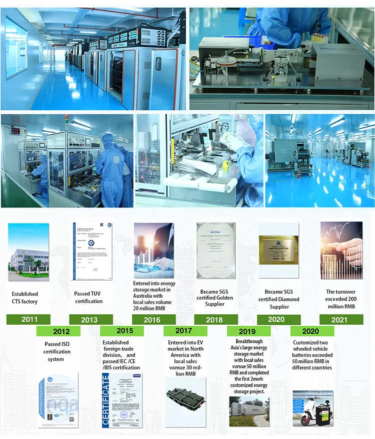Popular Customized IP65 48V 300ah LiFePO4 Battery 15kwh Lithium Battery Electric Tramcar