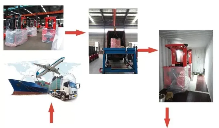 3 Ton Diesel Forklift with Good Price